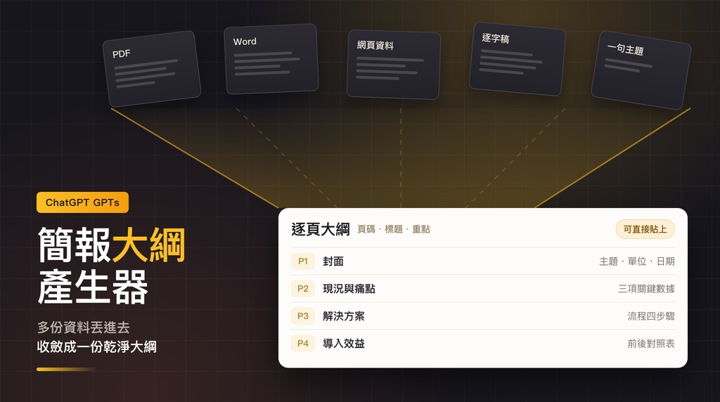 簡報大綱產生器 GPTs