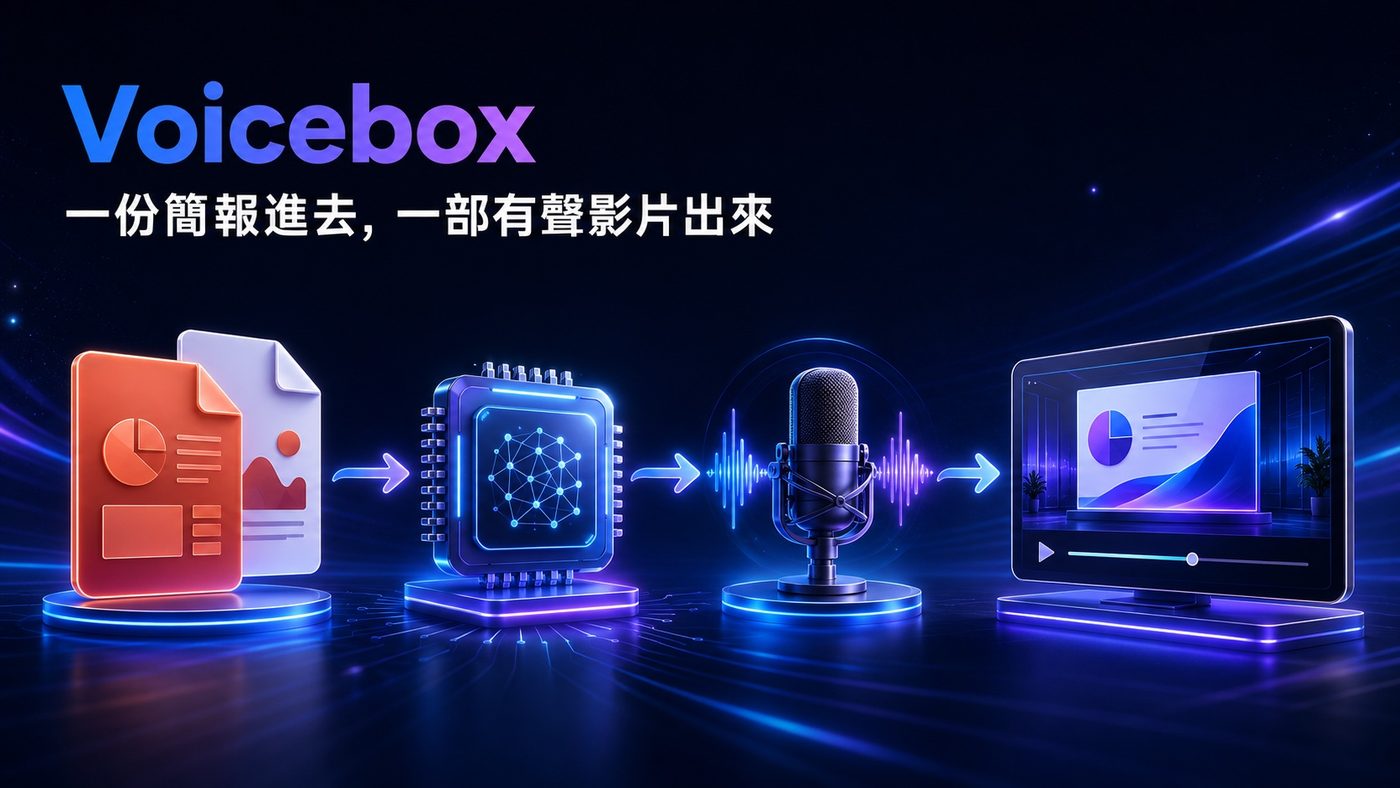 Voicebox — 一份簡報進去，一部有聲影片出來