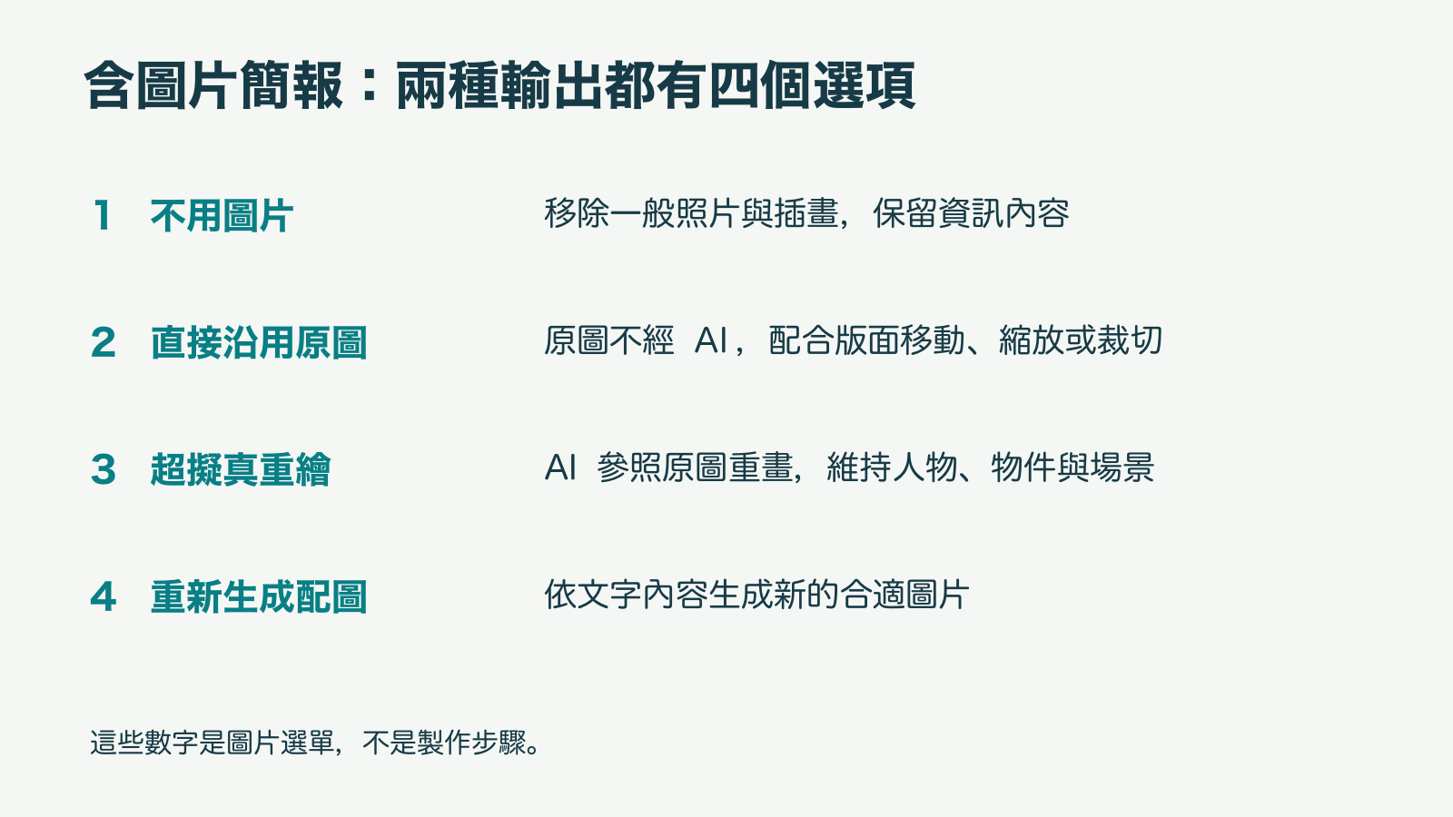 含圖片簡報的四種選項